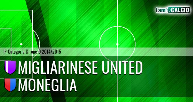 Migliarinese United - Moneglia