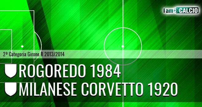 Rogoredo 1984 - Milanese Corvetto 1920