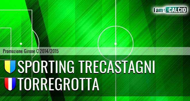 Sporting Pedara - Torregrotta