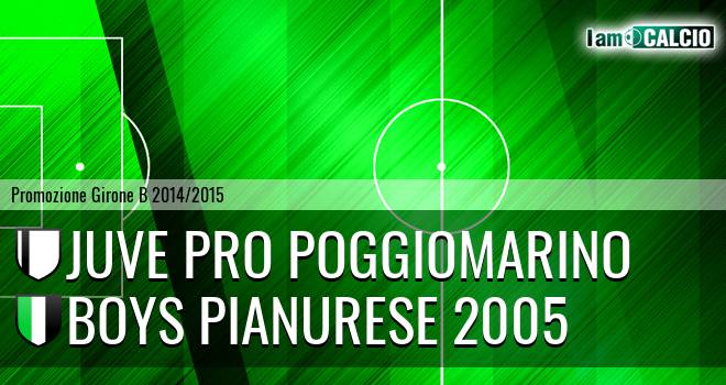 Juve Pro Poggiomarino - Boys Pianurese 2005