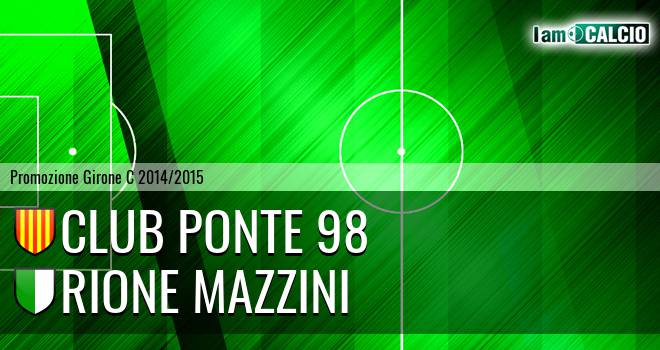 Alvignano Calcio - Rione Mazzini