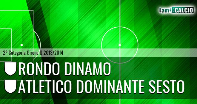 Rondo Dinamo - Atletico Dominante Sesto