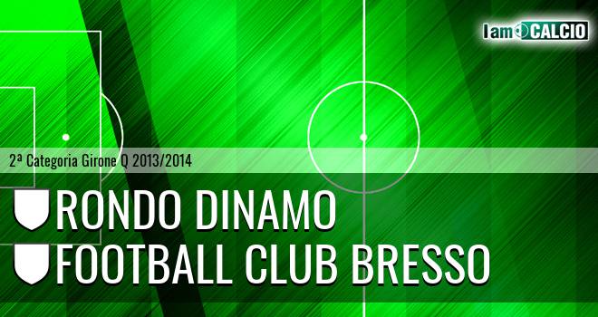 Rondo Dinamo - Football club Bresso