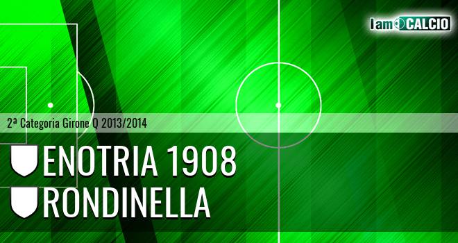 Enotria 1908 - Rondinella