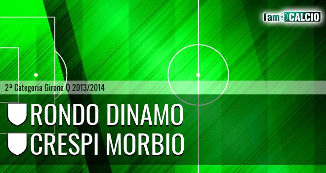 Rondo Dinamo - Crespi Morbio