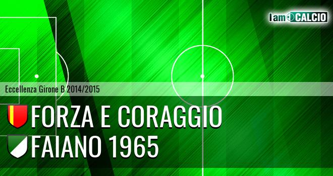 Forza e Coraggio - Faiano 1965