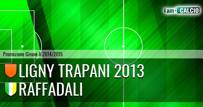 Ligny Trapani 2013 - Raffadali