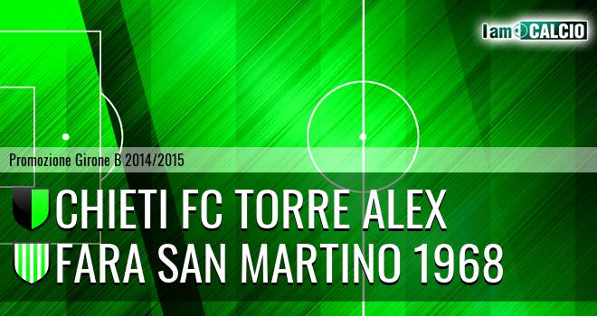 Chieti FC Torre Alex - Fara San Martino 1968