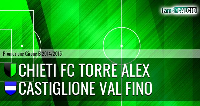 Chieti FC Torre Alex - Castiglione Val Fino