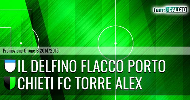 Delfino Curi Pescara - Chieti FC Torre Alex