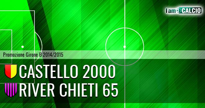 Castello 2000 - River Chieti 65