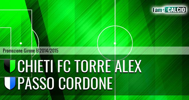 Chieti FC Torre Alex - Passo Cordone