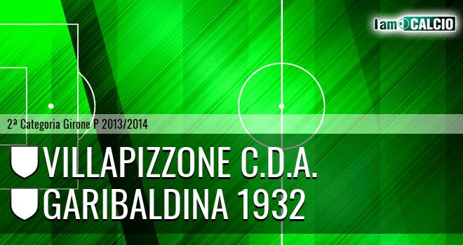 Villapizzone C.d.a. - Garibaldina 1932