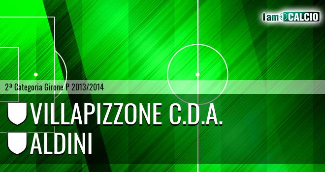 Villapizzone C.d.a. - Aldini