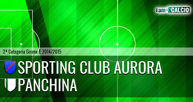 Sporting Club Aurora - Panchina