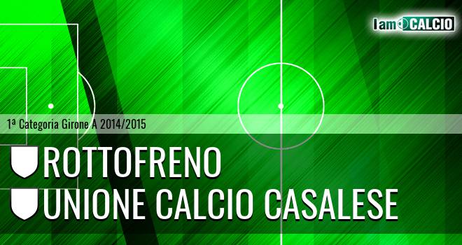 Rottofreno - Unione Calcio Casalese