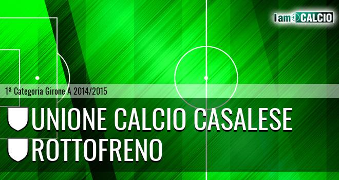 Unione Calcio Casalese - Rottofreno