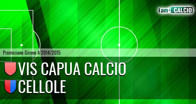 Vis Capua Calcio - Cellole