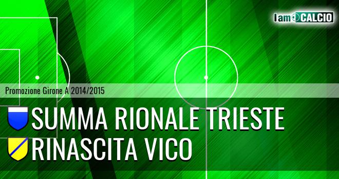 Summa Rionale Trieste - Rinascita Vico