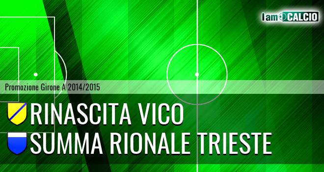 Rinascita Vico - Summa Rionale Trieste