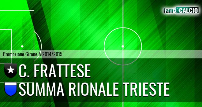 Frattamaggiore Calcio - Summa Rionale Trieste