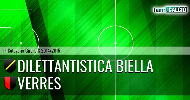 FC Biella - Verres