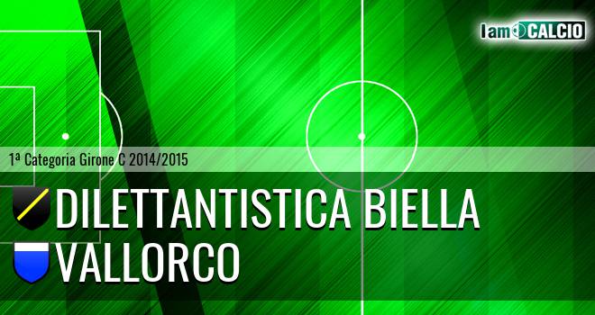 FC Biella - Vallorco