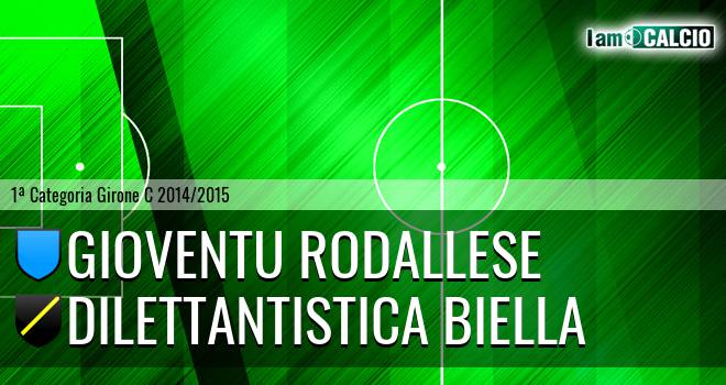 Gioventu Rodallese - FC Biella