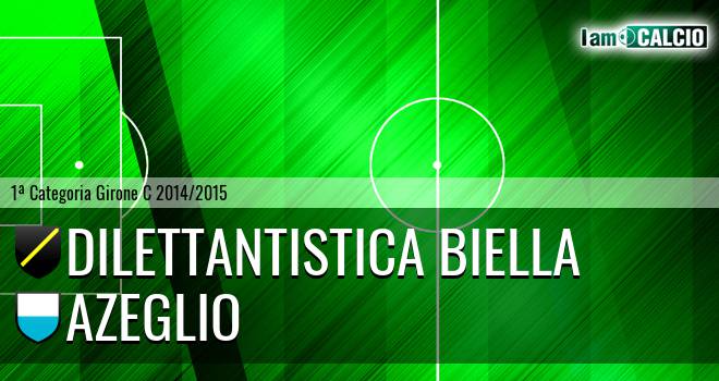 FC Biella - Azeglio