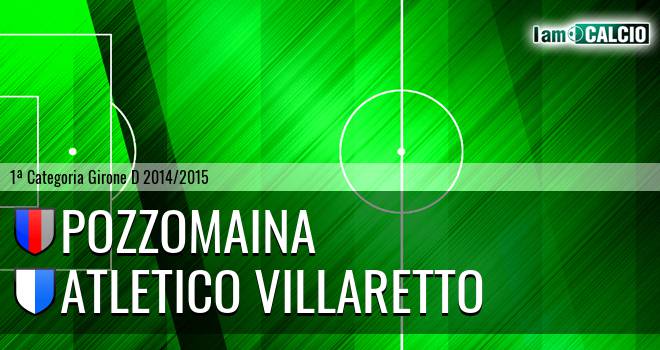 Pozzomaina - Atletico Villaretto