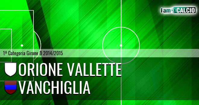 Orione Vallette - Vanchiglia