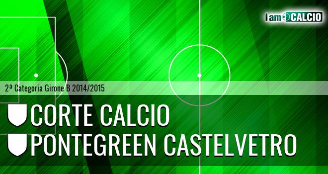 Corte Calcio - Pontegreen Castelvetro