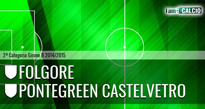 Folgore - Pontegreen Castelvetro