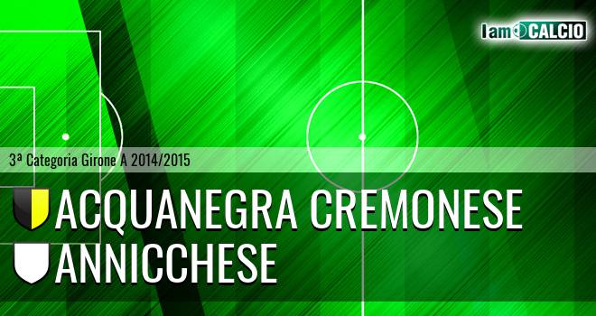 Acquanegra Cremonese - Annicchese