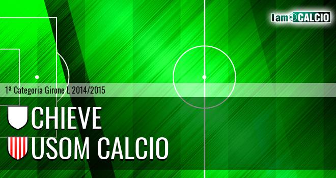 Chieve - Usom Calcio