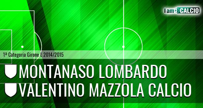 Montanaso Lombardo - Valentino Mazzola calcio