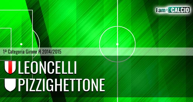 Leoncelli - Pizzighettone