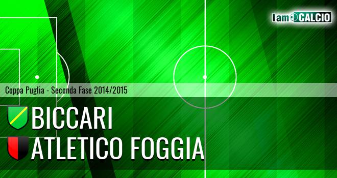 Biccari - Atletico Foggia