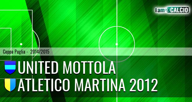 United Mottola - Atletico Martina 2012