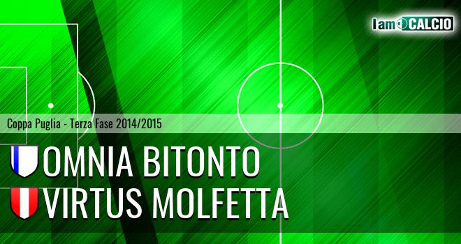 Bitonto Calcio - Virtus Molfetta