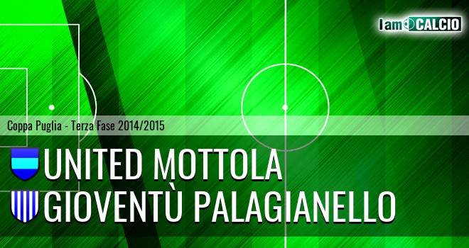 United Mottola - Gioventù Palagianello