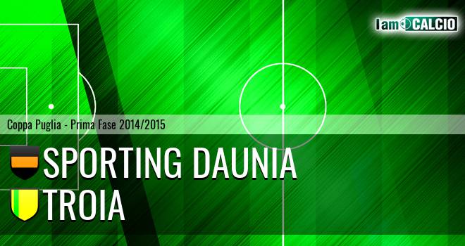 Sporting Daunia - Troia