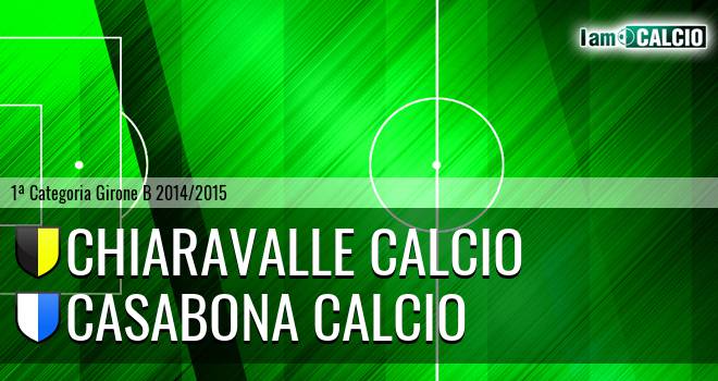 Chiaravalle Calcio - Casabona Calcio