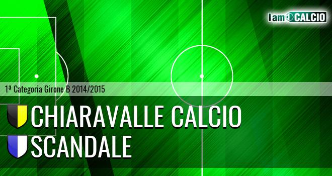 Chiaravalle Calcio - Scandale