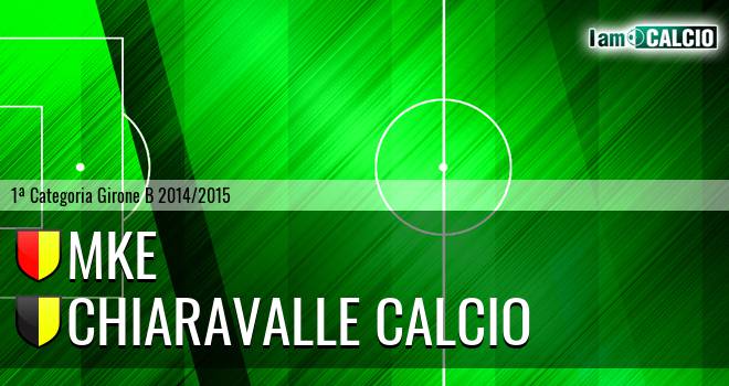 MKE - Chiaravalle Calcio