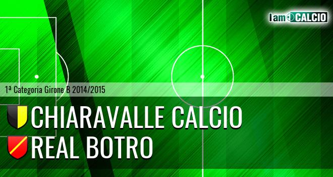 Chiaravalle Calcio - Real Botro