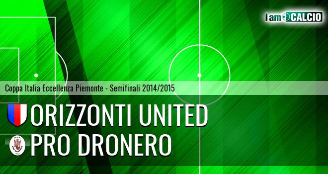 Orizzonti United - Pro Dronero