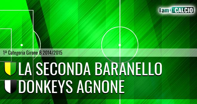 La Seconda Baranello - Donkeys Agnone