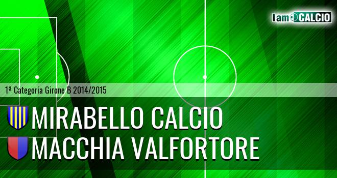 Mirabello Calcio - Macchia Valfortore