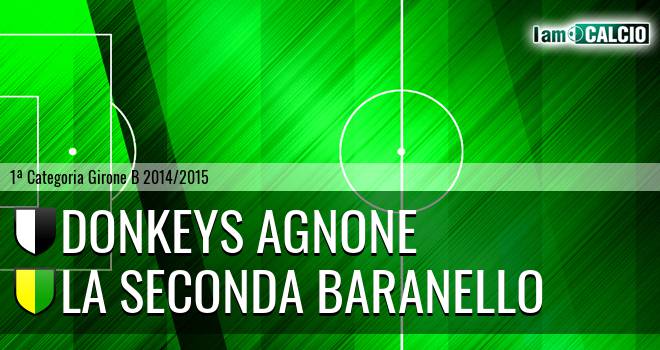 Donkeys Agnone - La Seconda Baranello